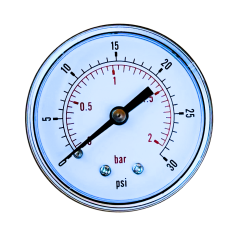 Pressure Gauges