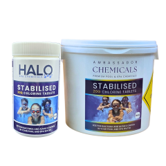 Stabilised Chlorine Tablets 20g