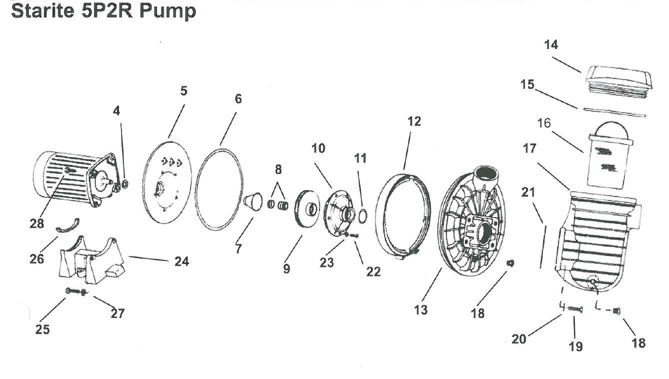 StaRite 5P2R Swimming Pool Pump Spares