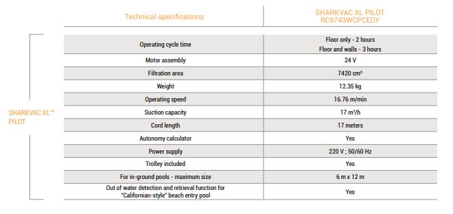 Hayward SharkVac XL Spec